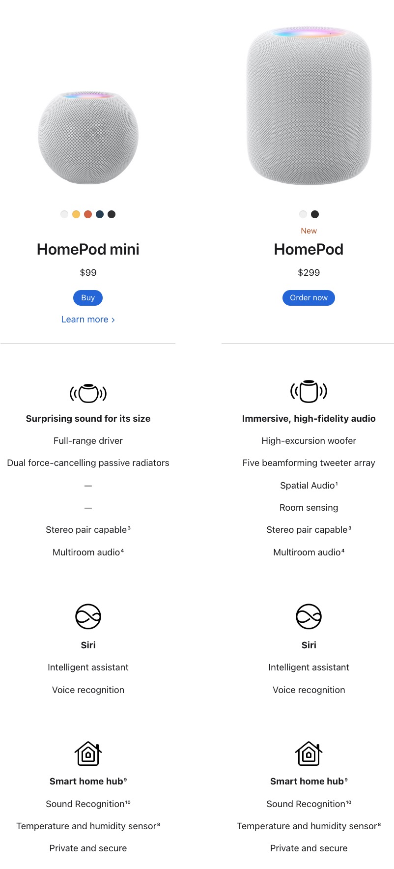 homepod mini vs homepod tinhte.vn.jpg