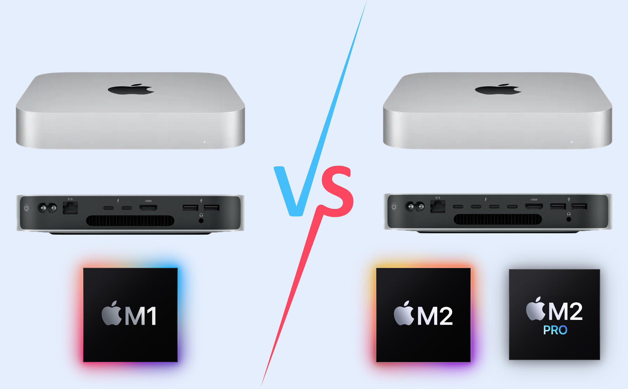 So sánh cấu hình Mac mini M1, Mac mini M2 và Mac mini M2 Pro HỌC VIỆN