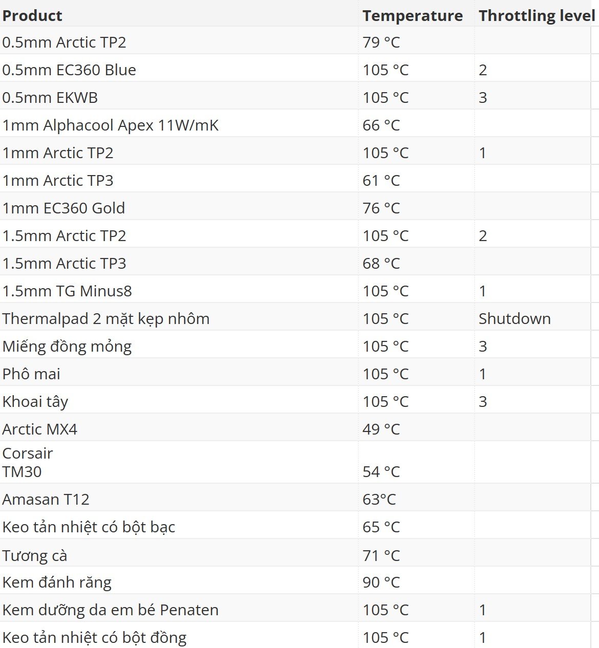 030 table.jpg