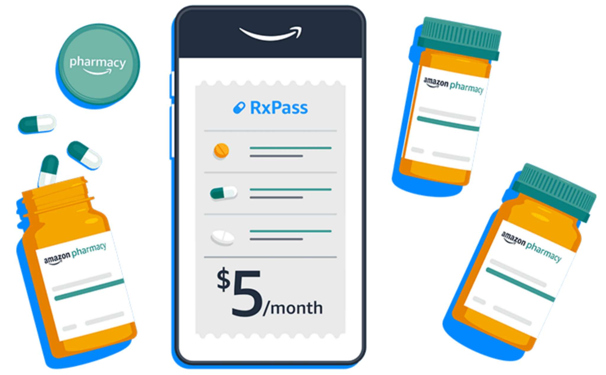 Amazon chính thức tiến vào lĩnh vực chăm sóc sức khoẻ với RxPass dành cho thành viên Prime