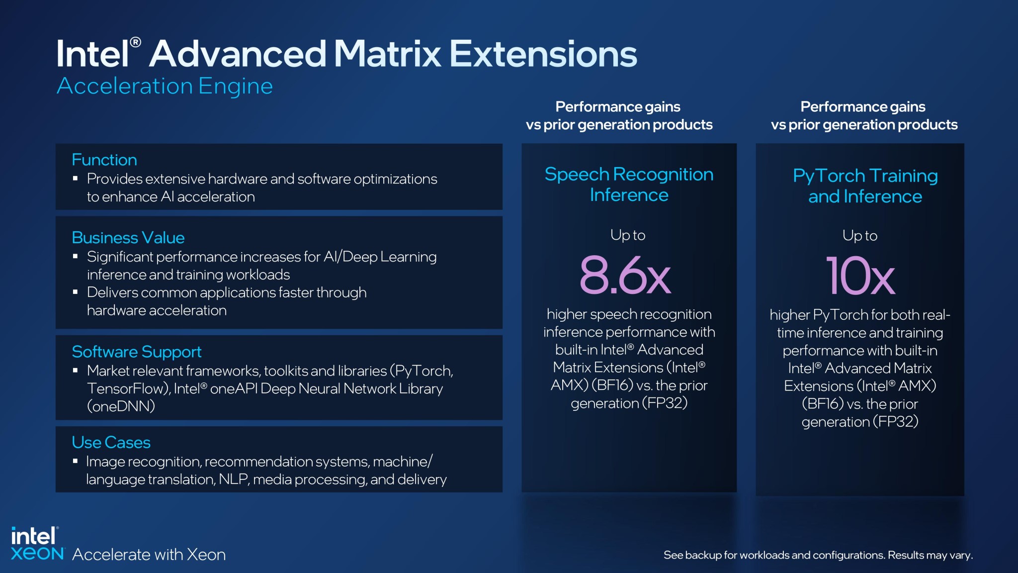 intel-xeon-scalable-4th-sapphire-rapids-tinhte-6.jpg