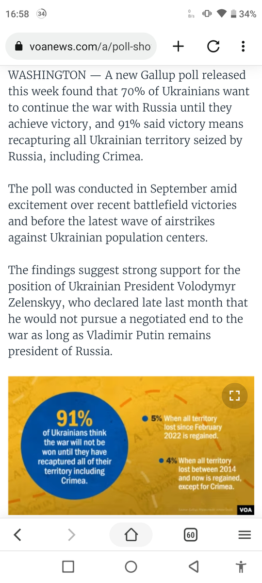 Thăm dò dư luận mới nhất tại Ukraine cho thấy 70% người Ukraine muốn tiếp tục chiến đấu với Nga...