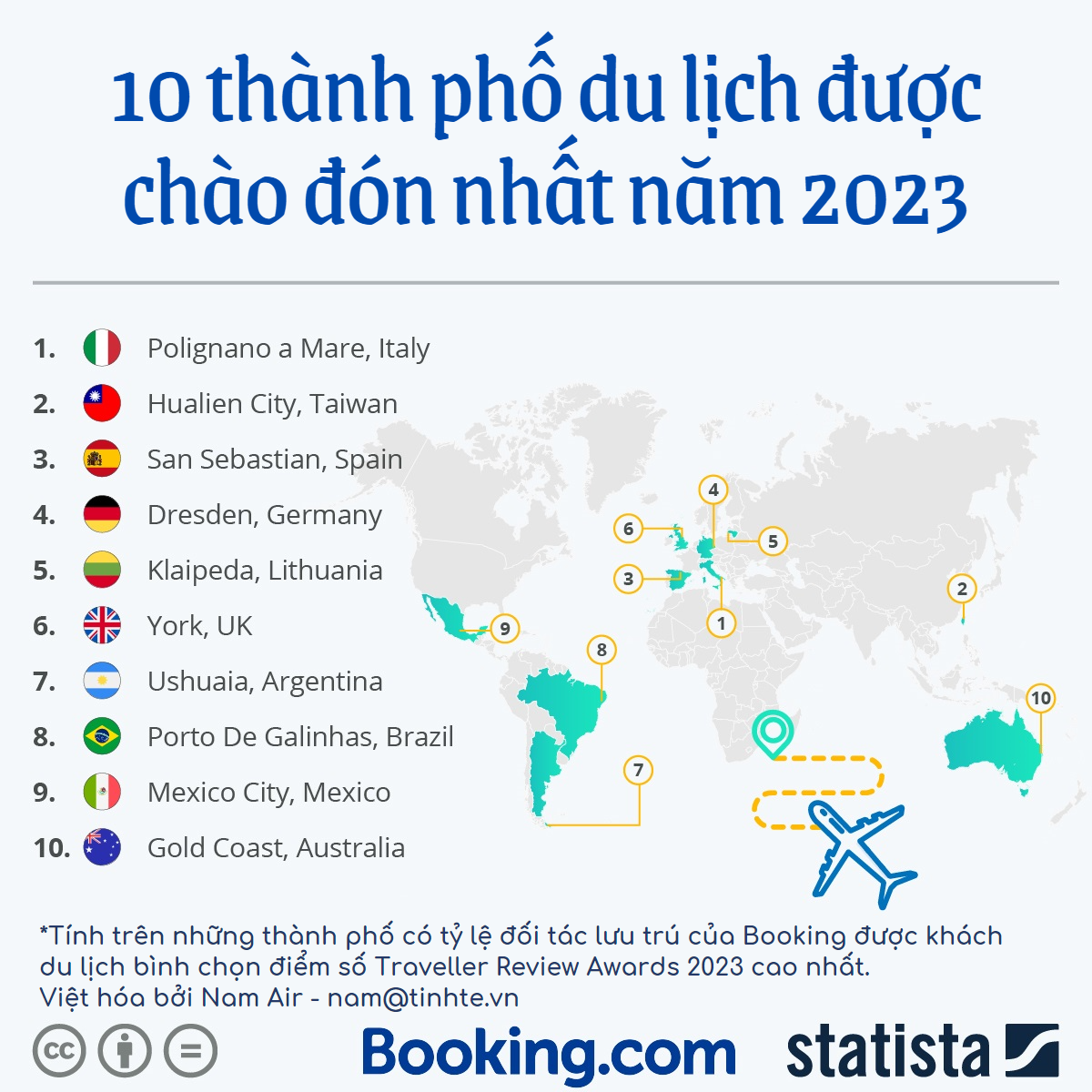 tinhte-top-10-thanh-pho-du-lich.png
