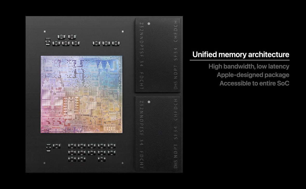 1.Unified_Memory.jpg
