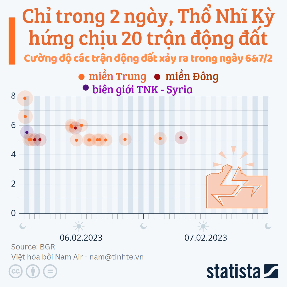 tinhte-dong-dat-tho-nhi-ky.png