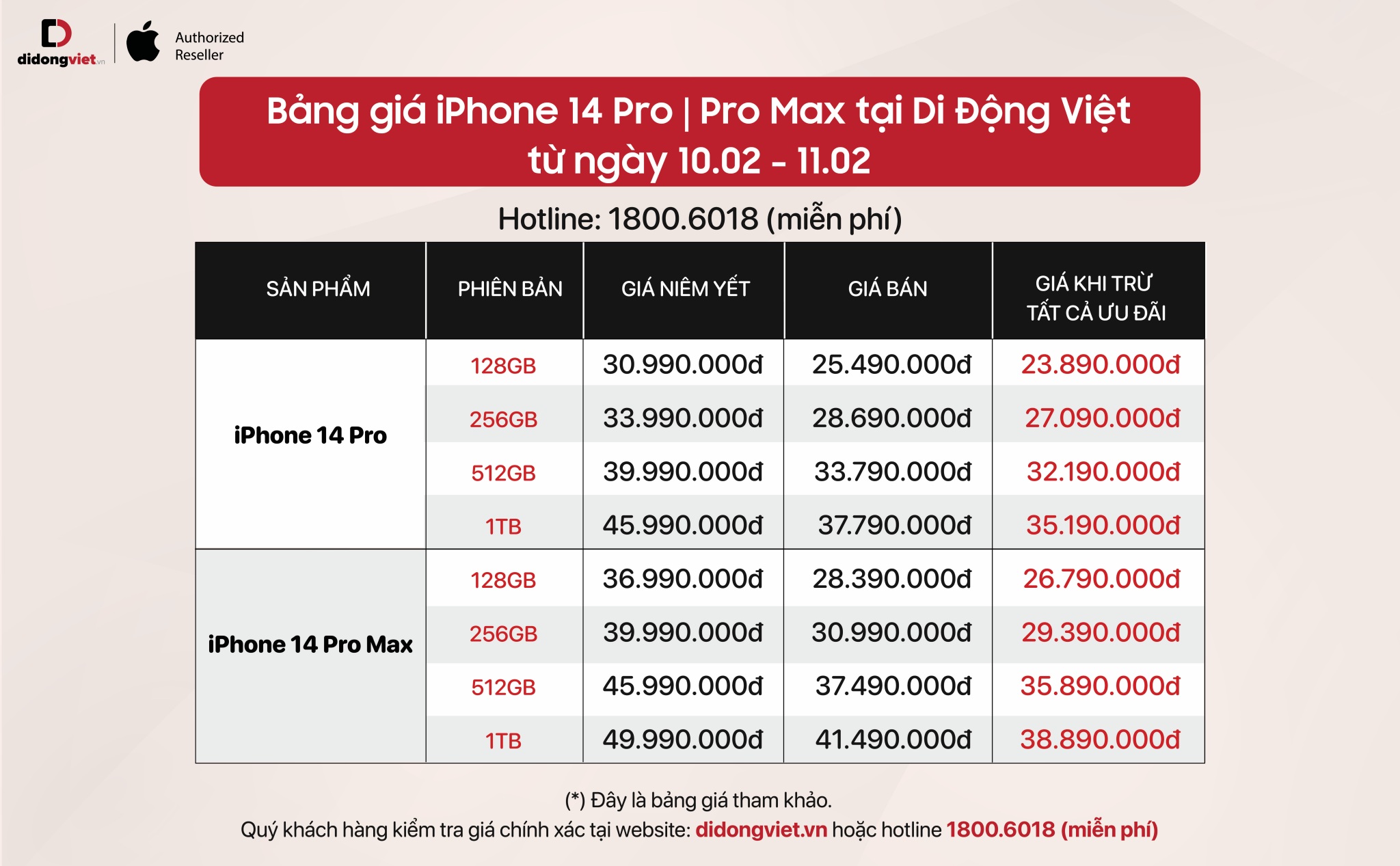 [QC] Giá bán “thủng đáy”, lên đời iPhone 14 Pro Max chỉ từ 8,2 triệu đồng