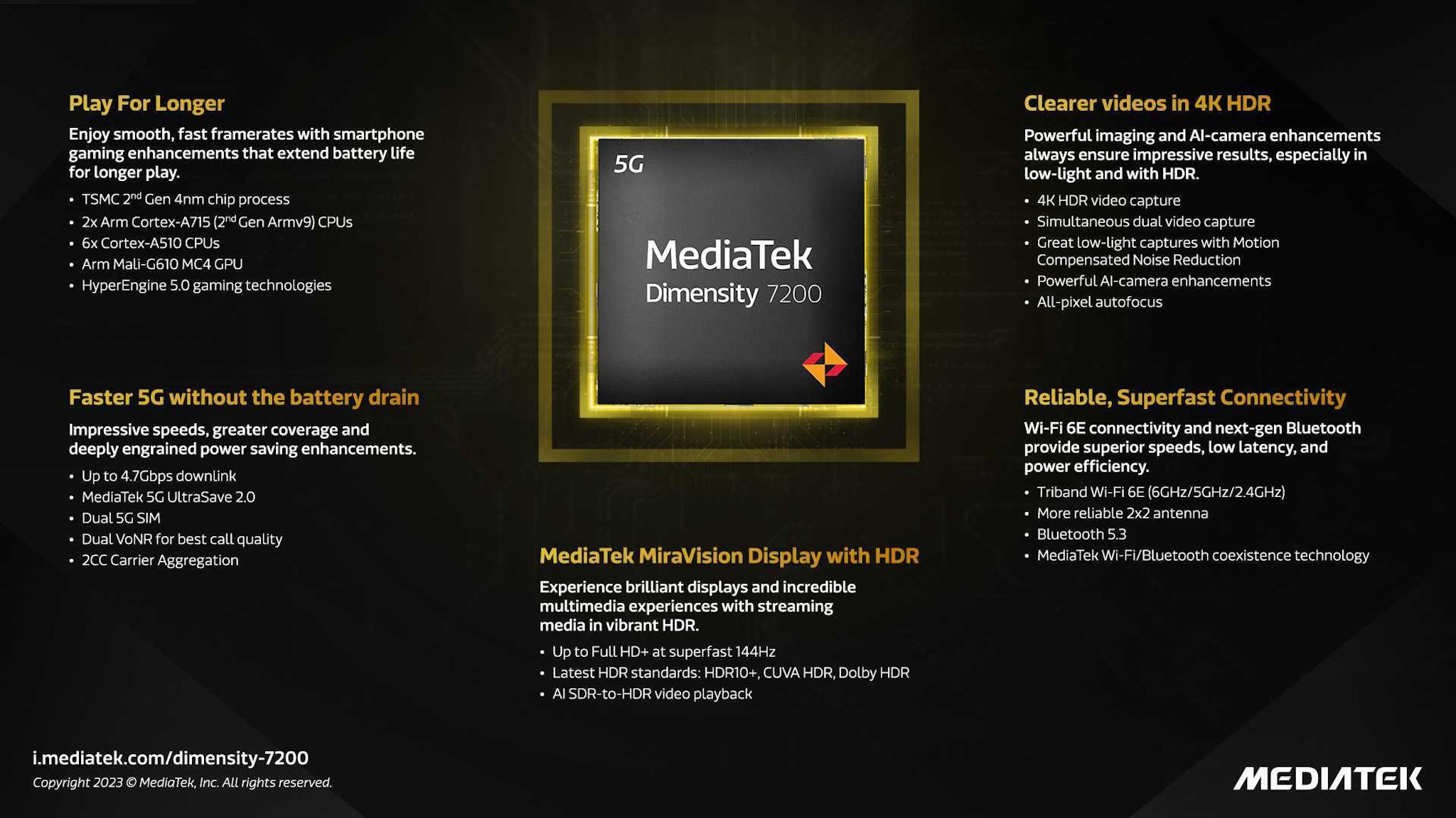 MediaTek ra mắt Dimensity 7200: tiến trình 4nm N4P giống Dimensity 9200, hỗ trợ camera 200MP