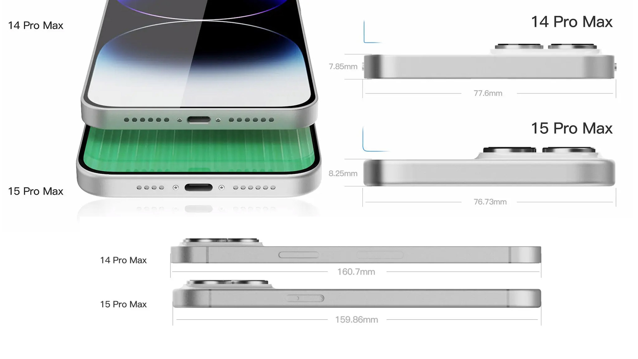 [Rumor] iPhone 15 Pro Max: Cổng Type C, thân máy dày hơn, cụm camera ít nhô hơn