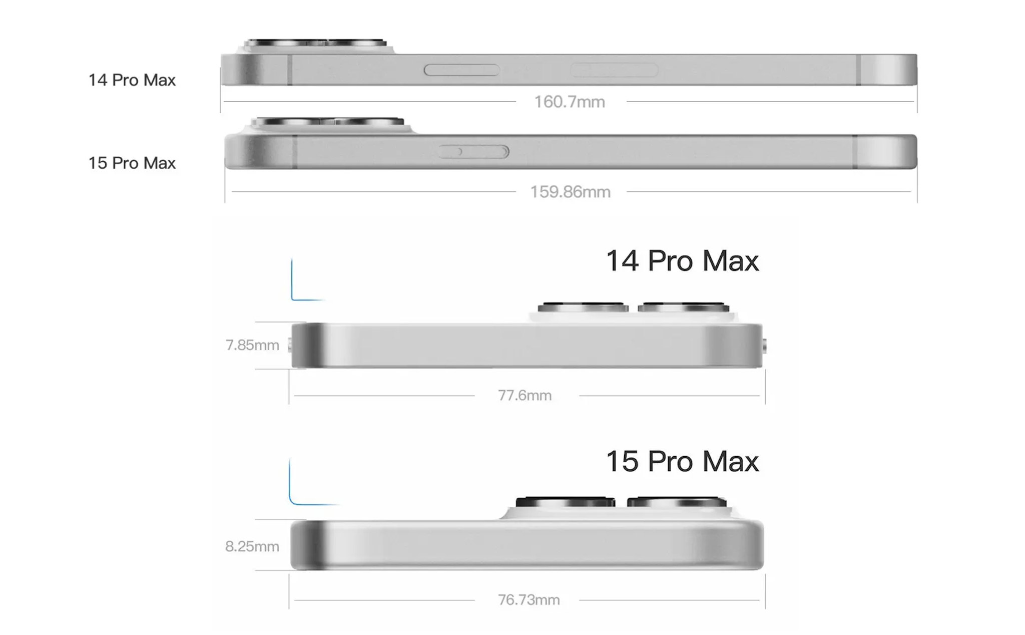 tinhte-rumor-iphone15 promax.1.jpg