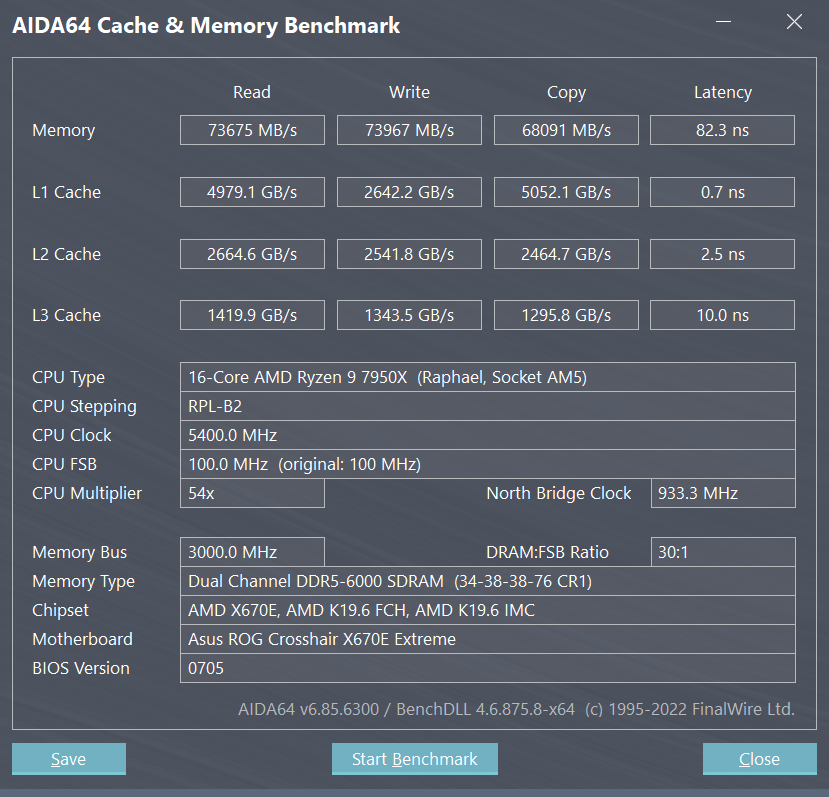 lexar-ares-rgb-ddr5-6000-review-result-amd-tinhte.png