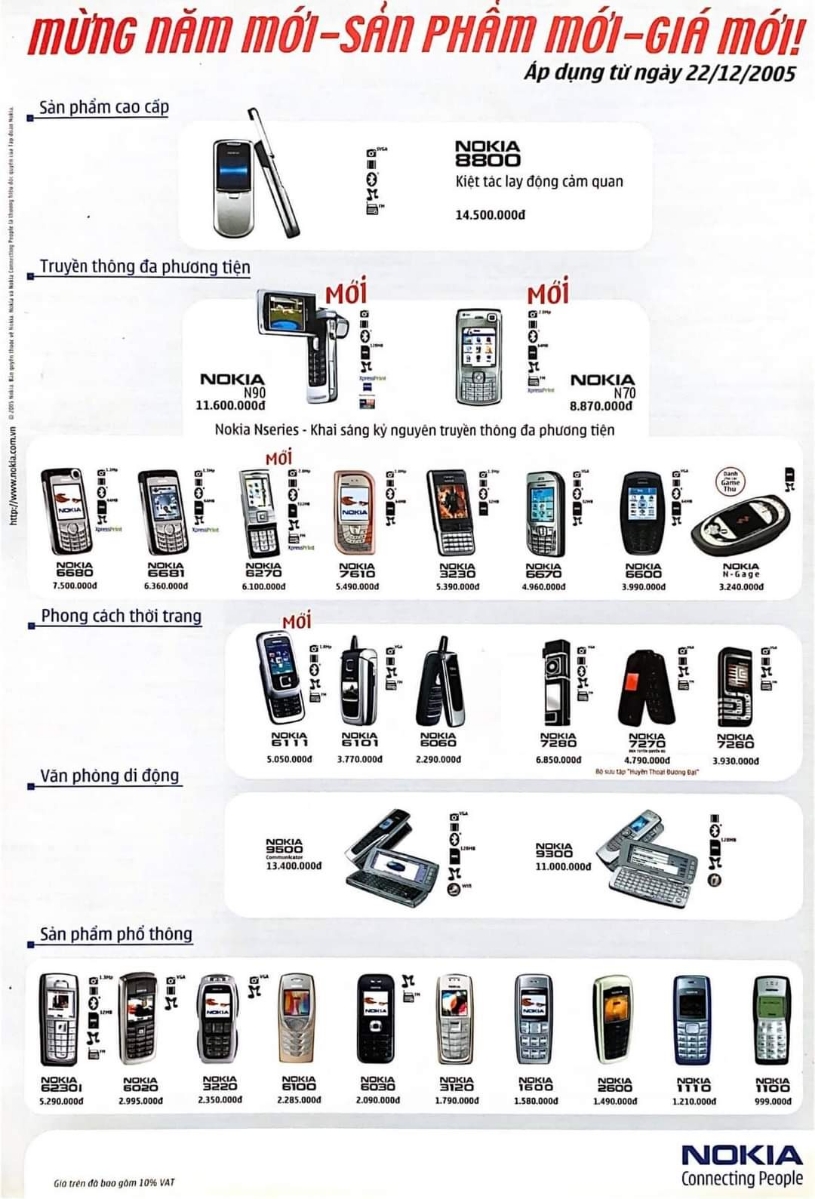 Nokia thời 2005 :D