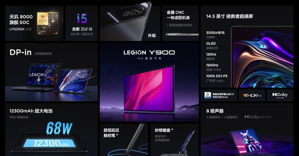 Lenovo Legion Y900: tablet 14.5" 3K 120Hz, DP in, chip Dimensity 9000, sạc nhanh 68W