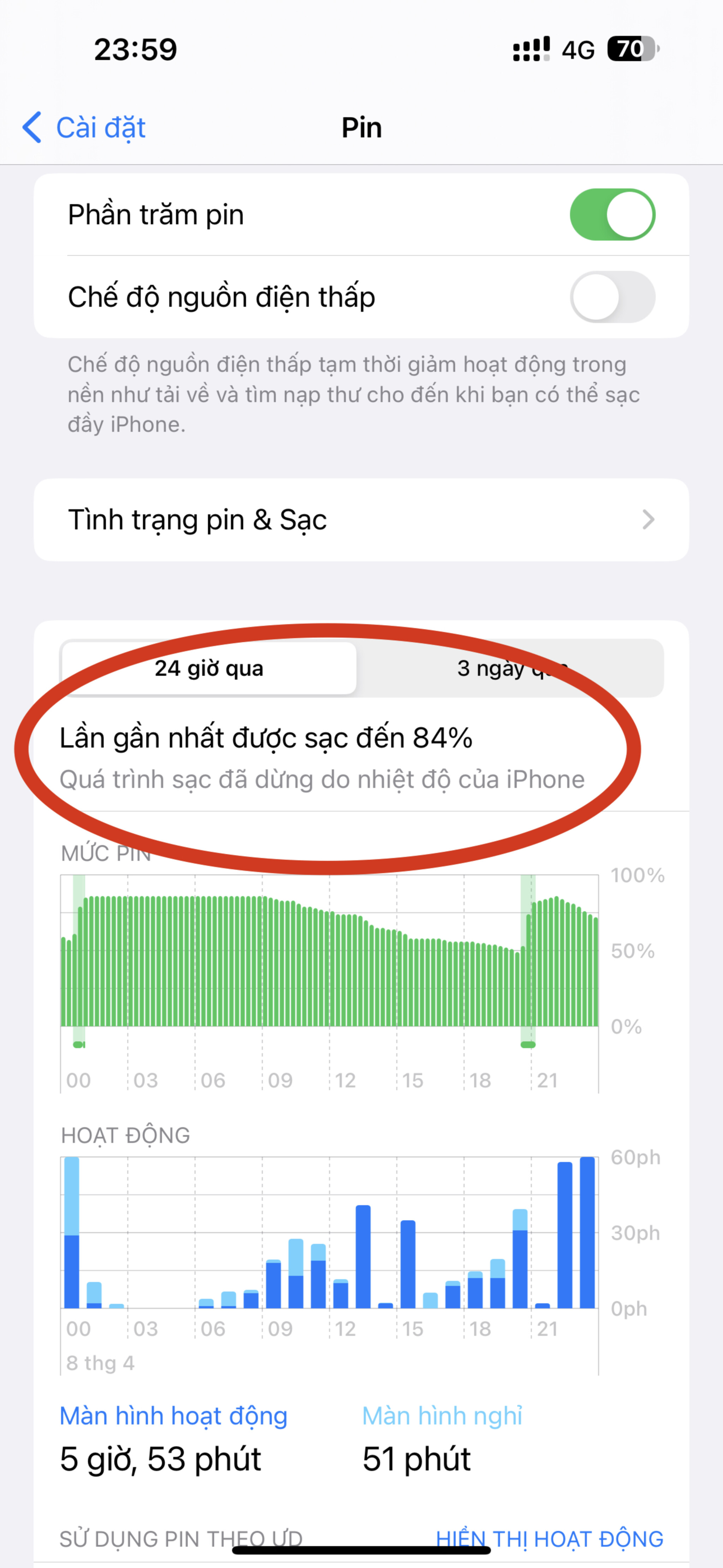 Sạc Pin Trên 14prm (ios 16.4)