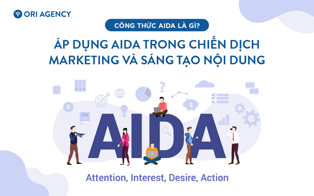 AIDA  Mô hình marketing siêu đỉnh dành mà bạn cần biết