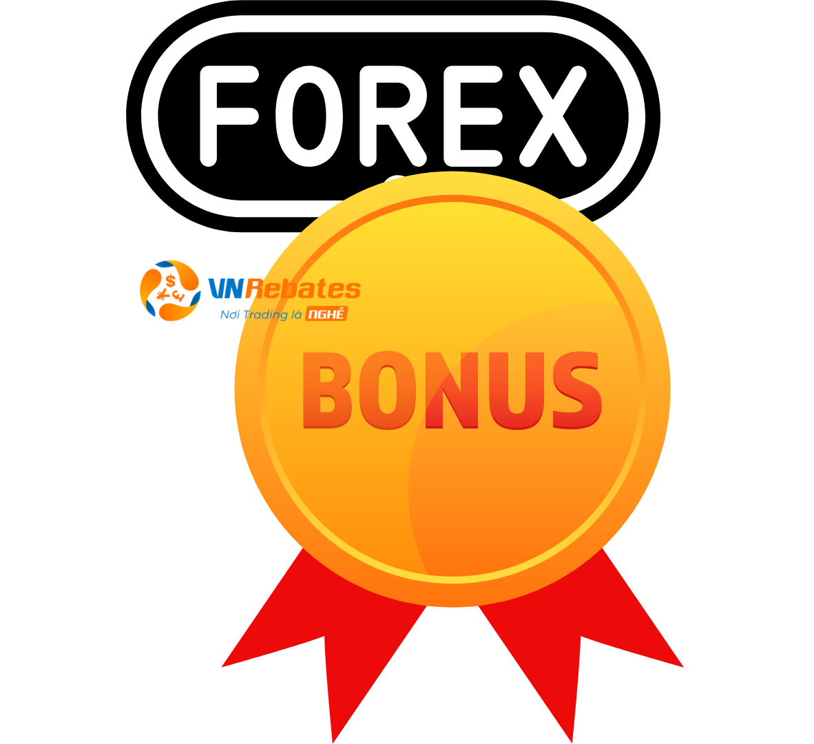 8 sàn Forex Bonus tiền thưởng ngoại hối không cần ký quỹ (2023)
