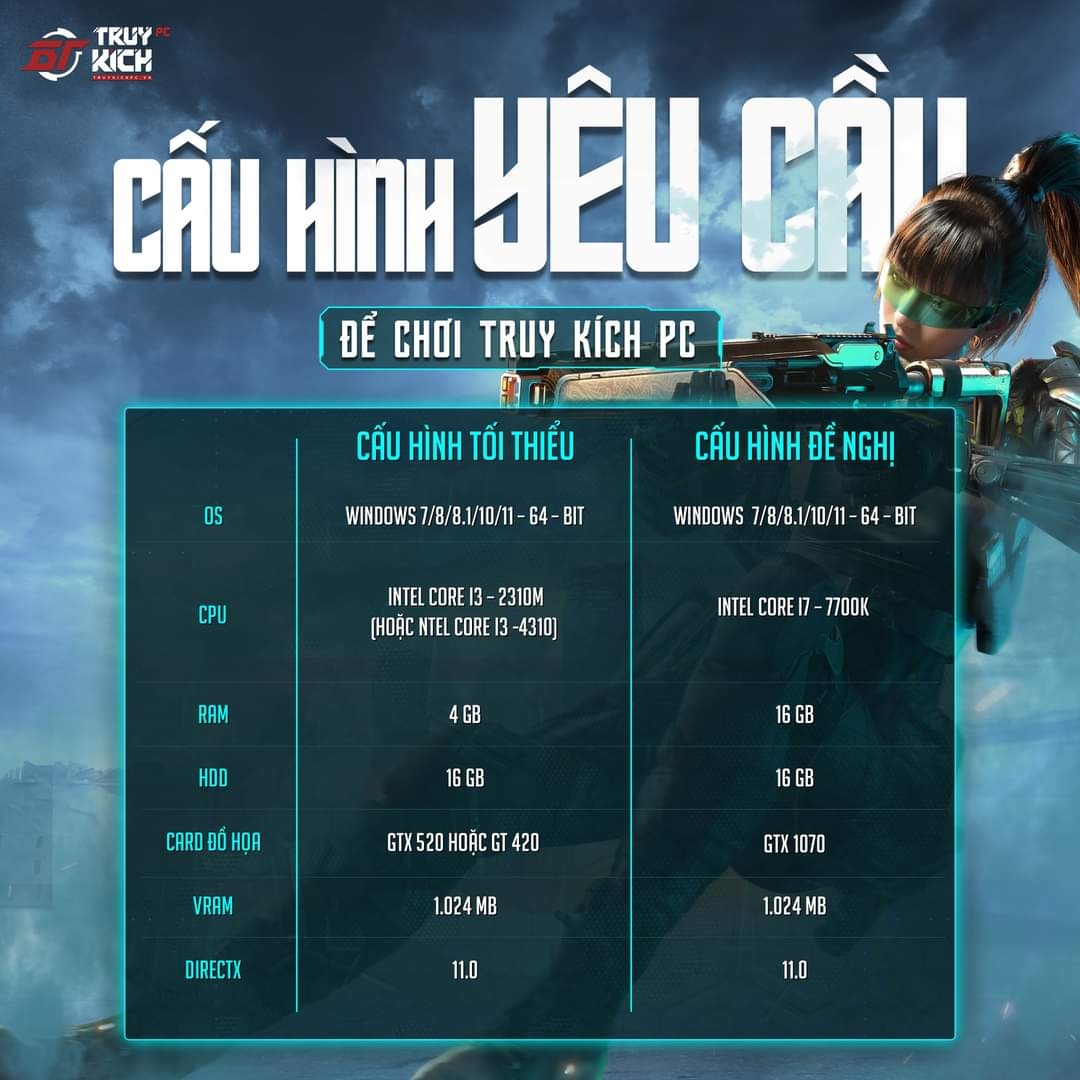 Cấu hình chơi game Truy Kích PC hãng game VTC sắp mắt :D