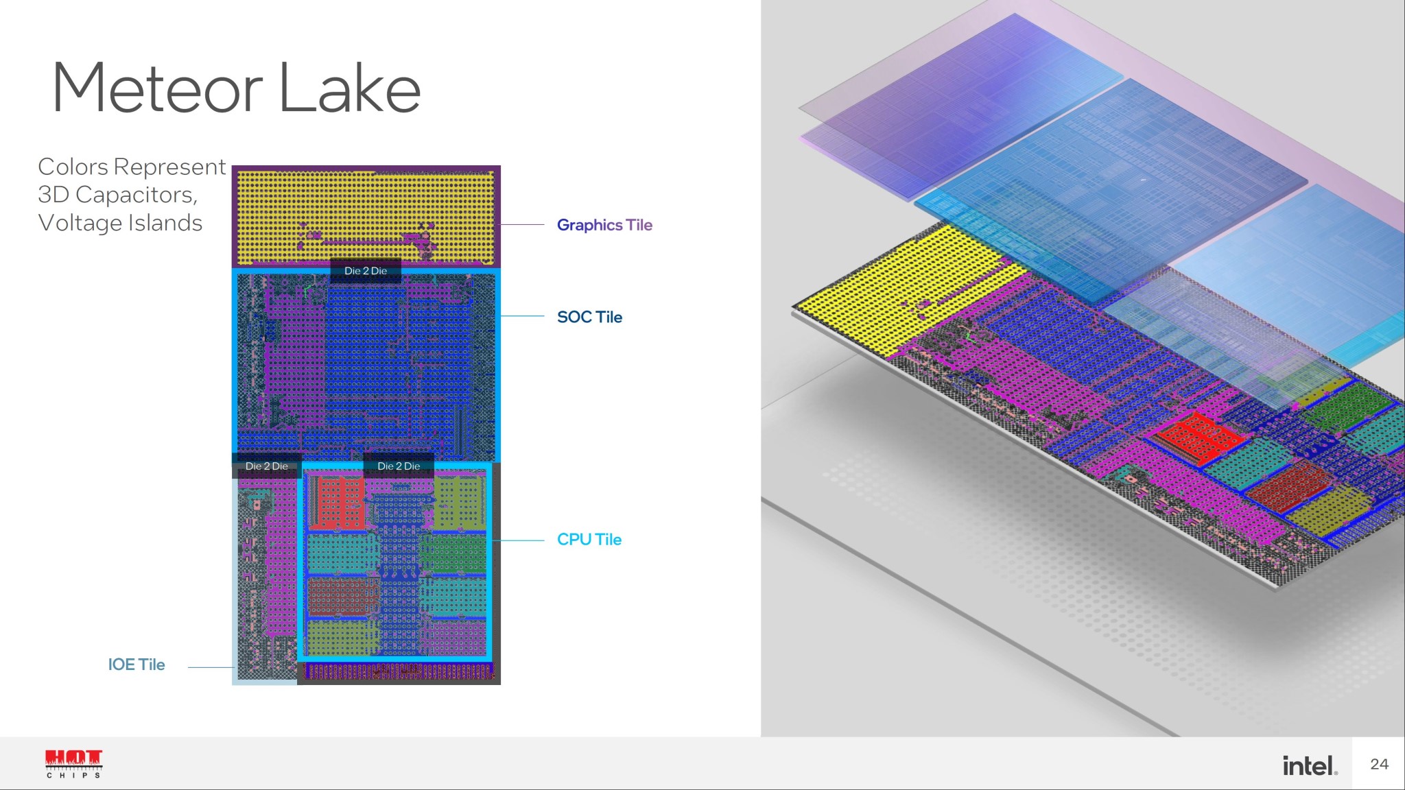 intel-meteor-lake-l4-cache-adamantine-tinhte-2.jpg