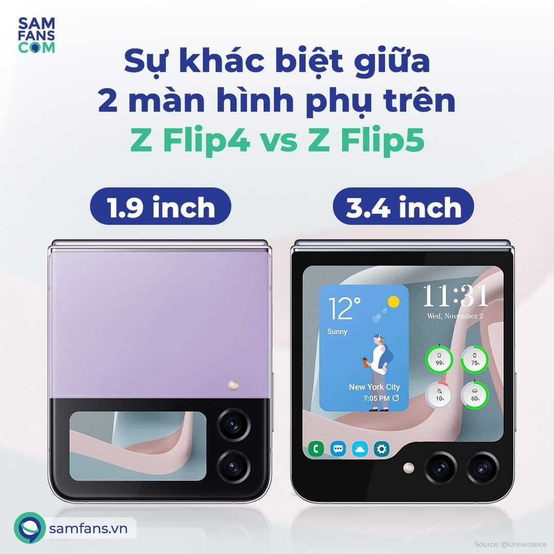 Năm nay chắc chắn mua Samsung Galaxy Z Flip 5 thôi :D