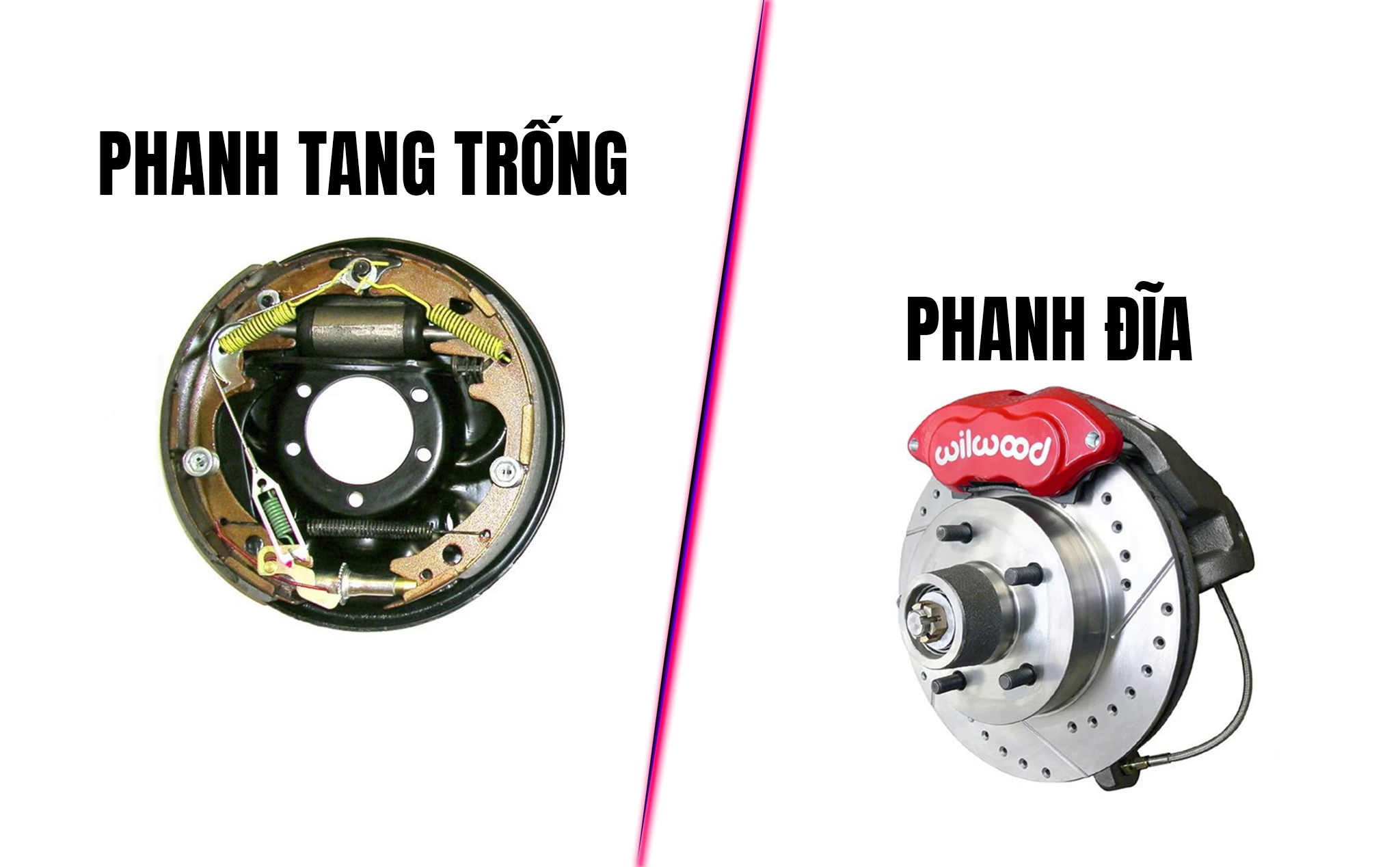 Infographic: Phanh đĩa và phanh tang trống trên xe hơi hoạt động thế nào?