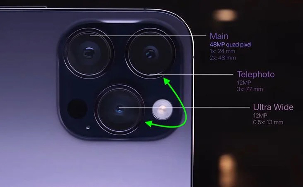 Cụm camera iPhone 15 Pro Max sẽ được sắp xếp lại để phù hợp với ống kính tiềm vọng mới?