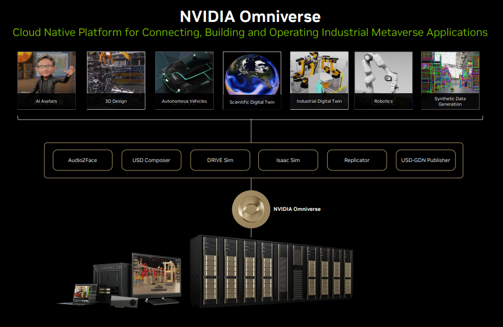 nvidia-omniverse-tinhte-1.PNG