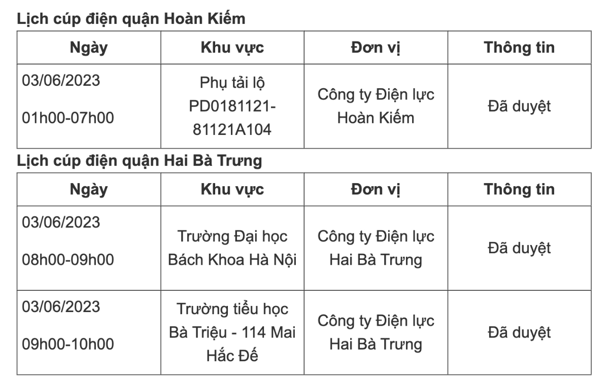 Lịch cắt điện ở Hà Nội hôm nay và ngày mai (3.6)