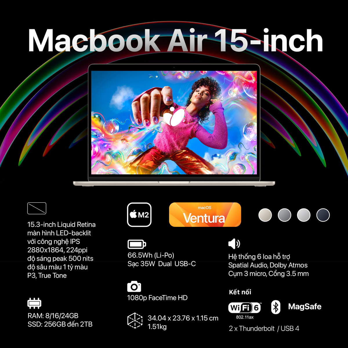 Macbook Air đã có dòng 15 inch