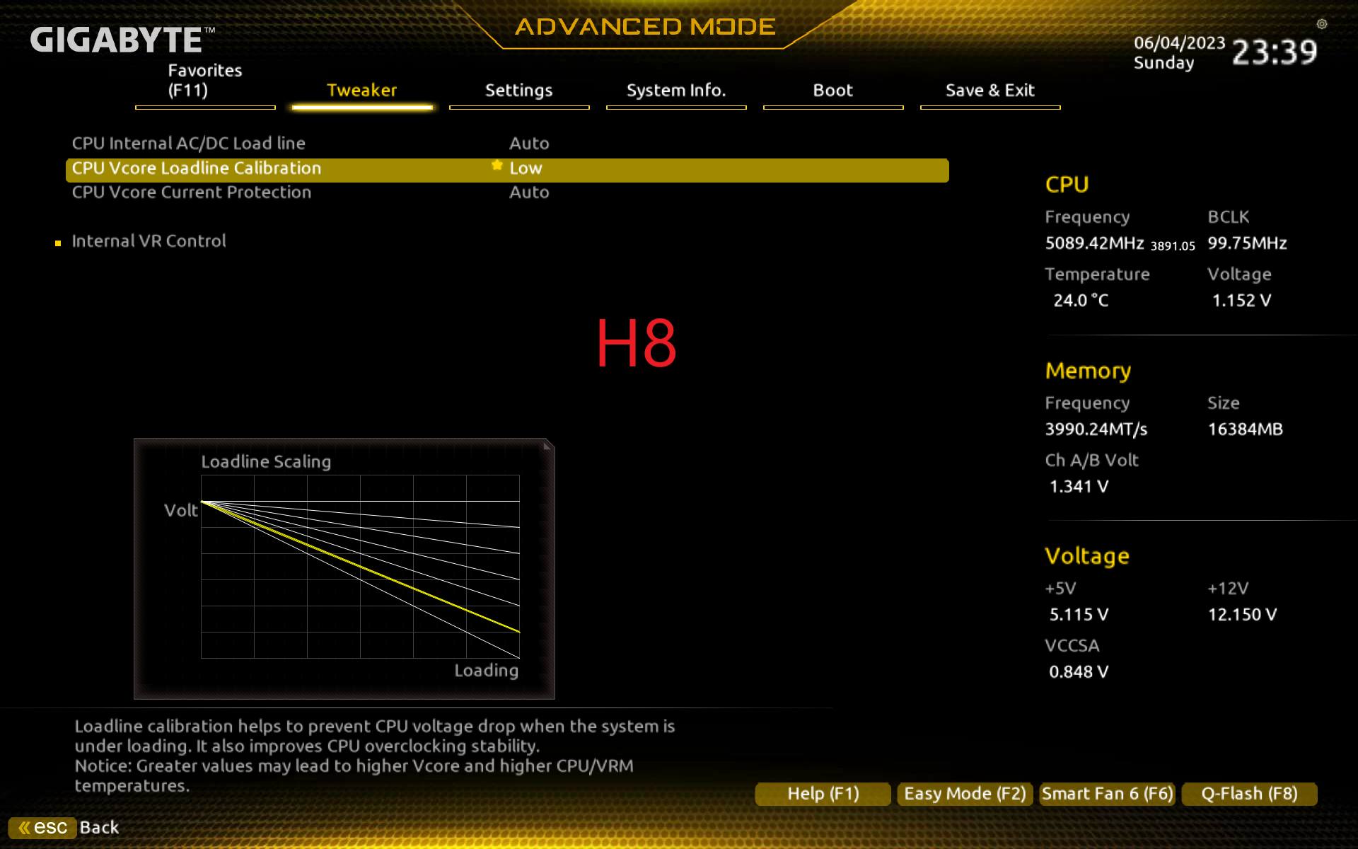 Setting trong BIOS bo Gigabyte B760M Gaming X AX tối ưu hiệu năng+nhiệt với CPU Intel 13600K -8.jpg