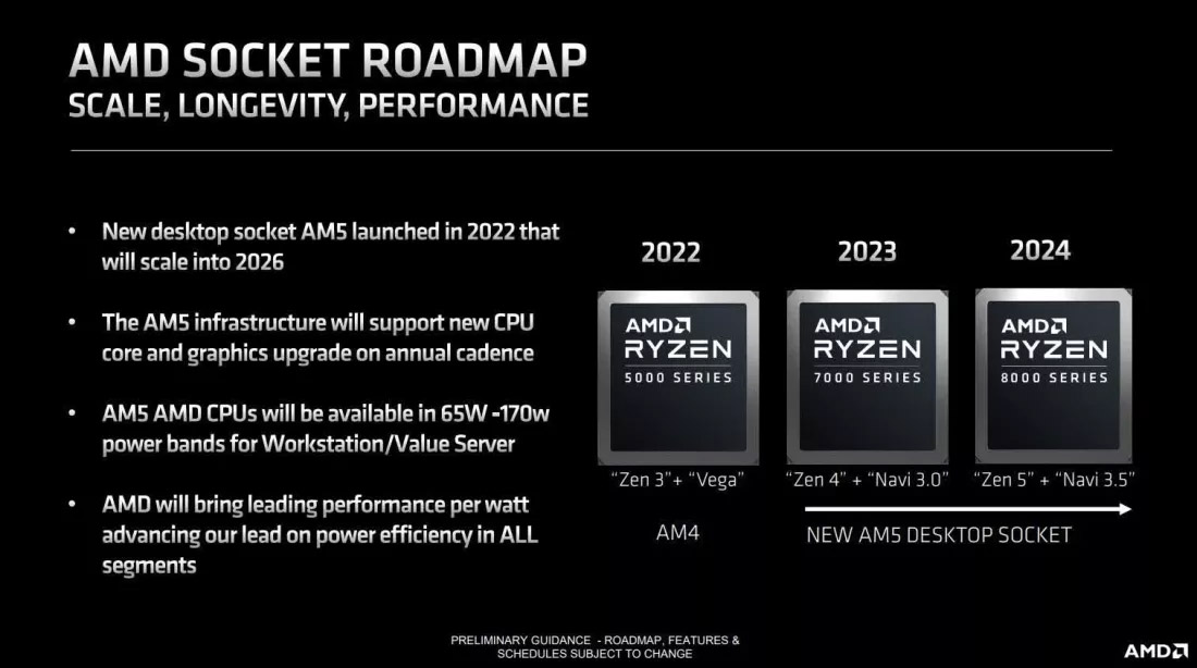 Tinhte-AMD1.jpg