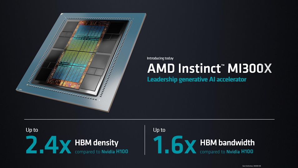 AMD Instinct MI300X 192GB: Câu trả lời của AMD trước chip xử lý AI của Nvidia