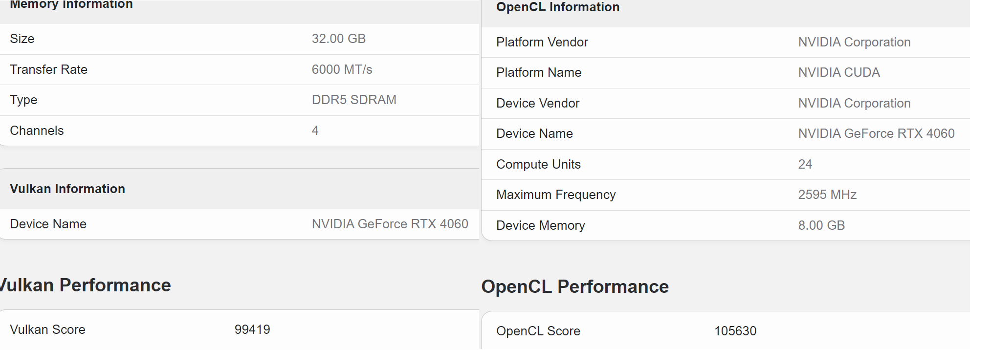 6472955_nvidia-geforce-rtx-4060-geekbench-tinhte.png