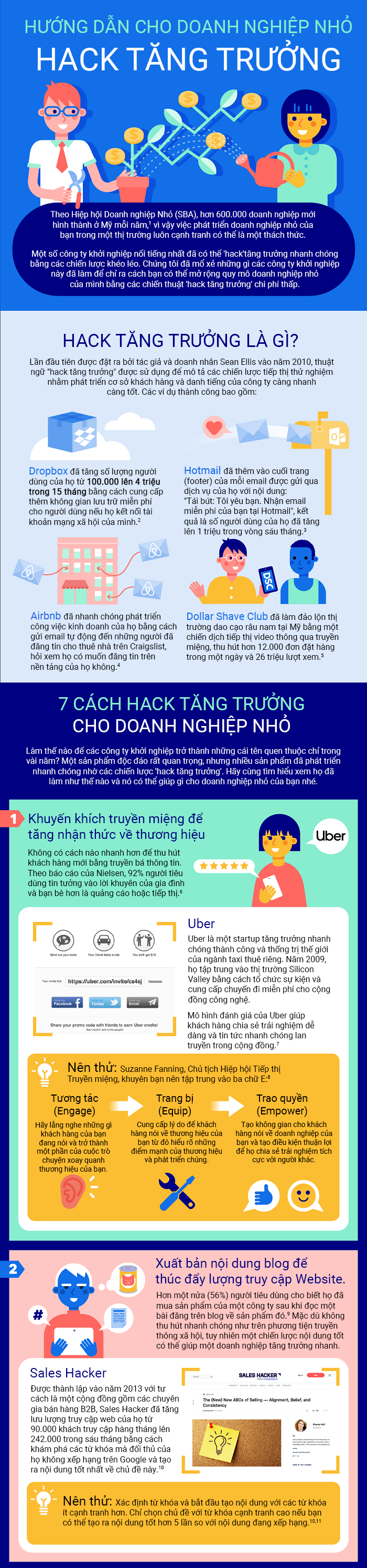 hack-tang-truong-cho-doanh-nghiep-nho-1.png