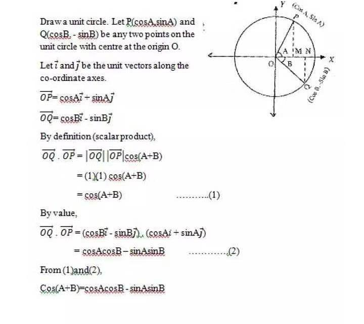 prove-geometrically-cos-x-y-cos-x-cosy-sinx-siny-vi-t-b-i-man-utd