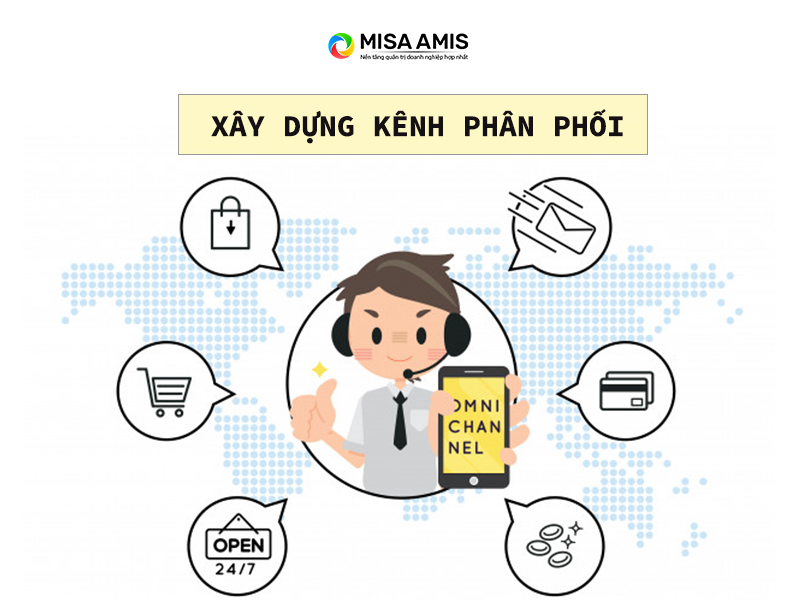 Chiến lược phân phối là gì Hướng dẫn xây dựng từ cơ bản tới nâng cao  bởi  Quyền Vũ  Brands Vietnam