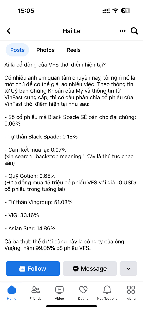 Ai là cổ đông của VFS thời điểm hiện tại?