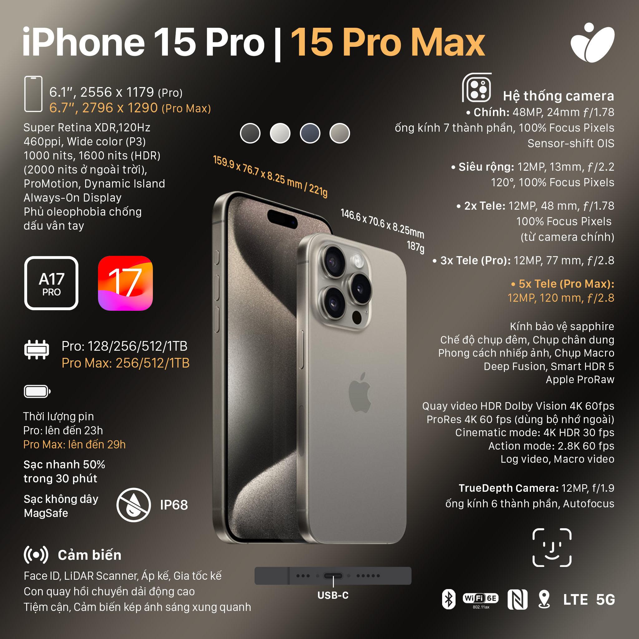 15 Pro-Max (1).jpg