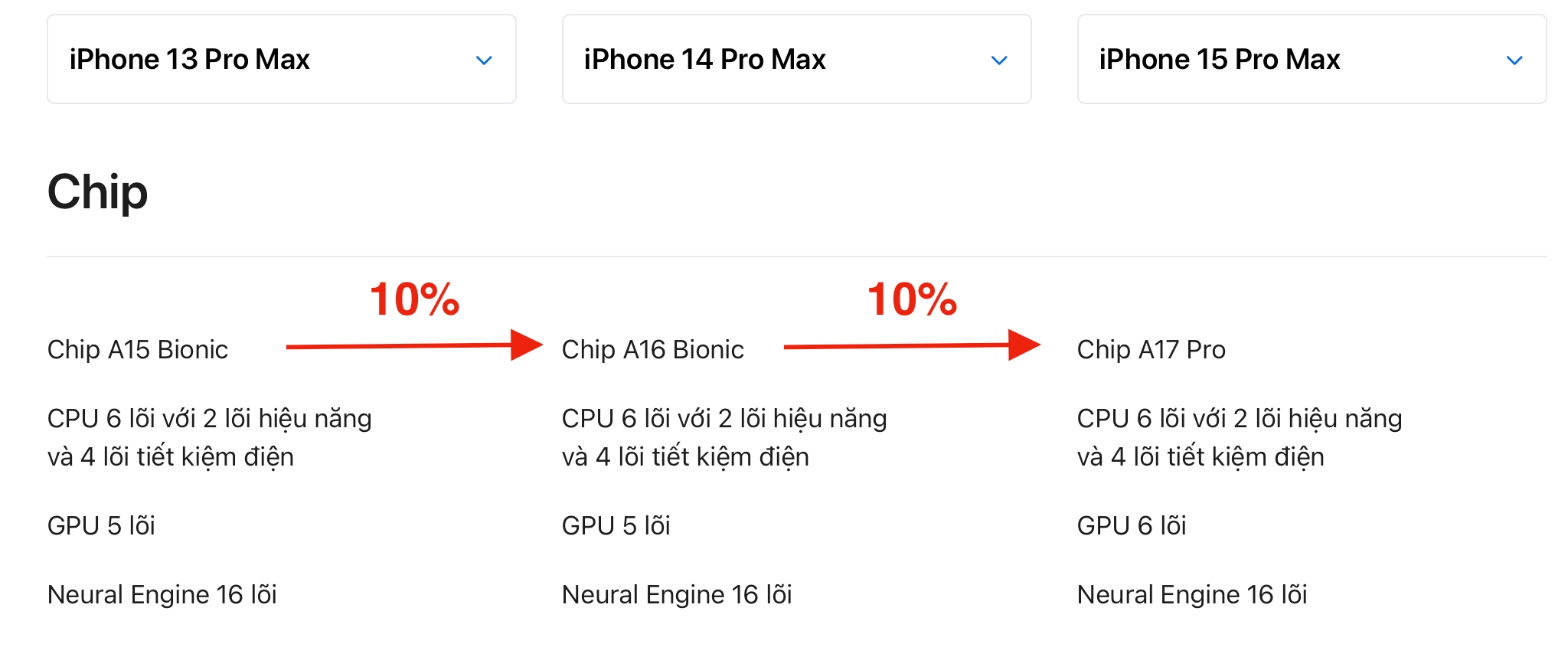 tinhte-apple-iphone-pro-max-so-sanh-7.jpg