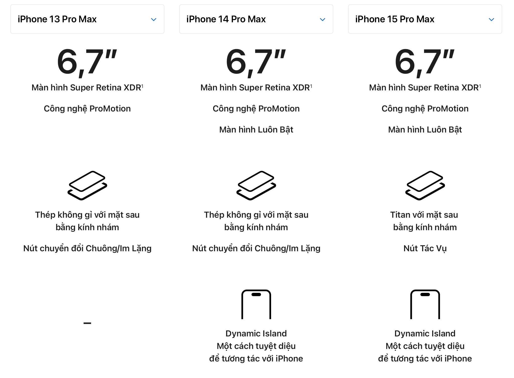 tinhte-apple-iphone-pro-max-so-sanh-3.jpg