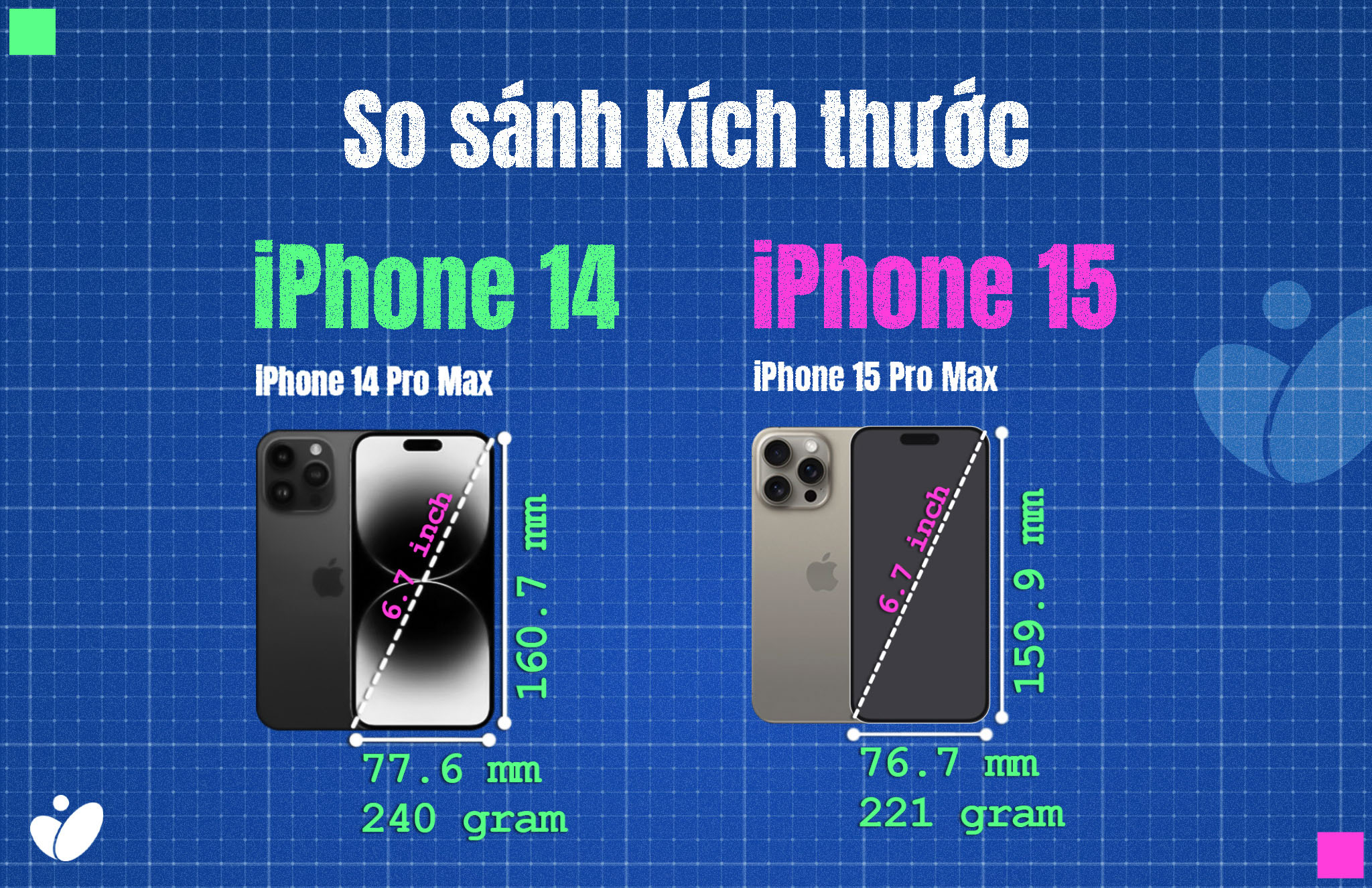 so-sanh-kich-thuoc-khoi-luong-iphone-15-series-vs-iphone14-series-tinhte-3.jpg