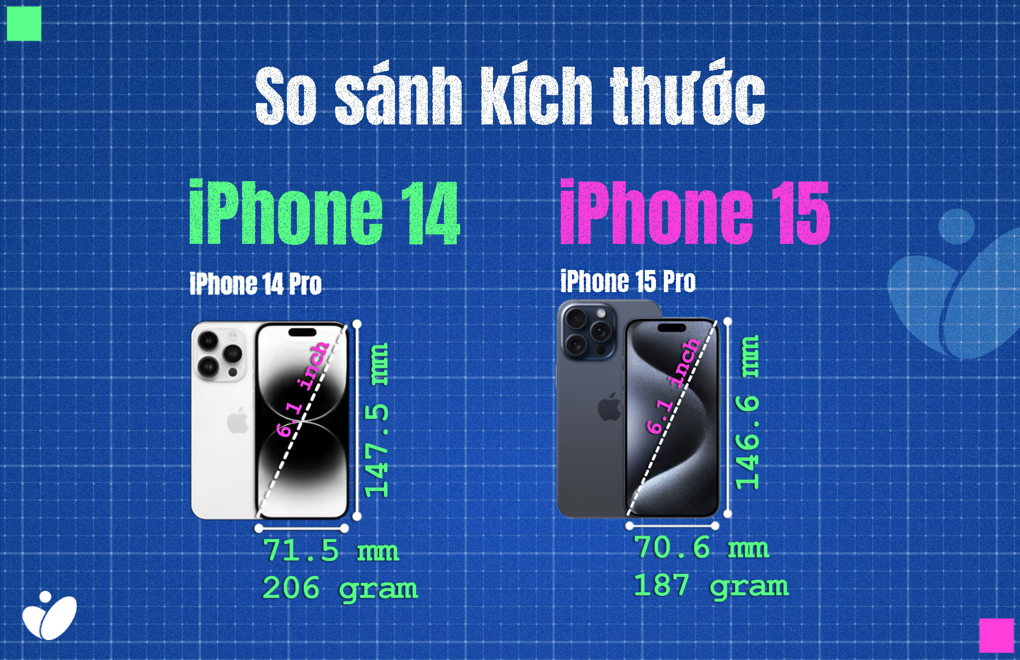 so-sanh-kich-thuoc-khoi-luong-iphone-15-series-vs-iphone14-series-tinhte-4.jpg