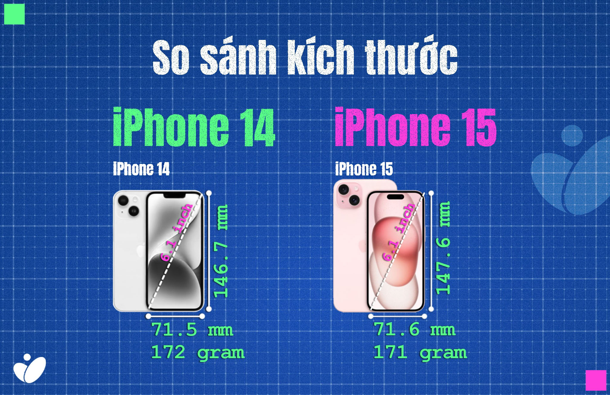 so-sanh-kich-thuoc-khoi-luong-iphone-15-series-vs-iphone14-series-tinhte-6.jpg