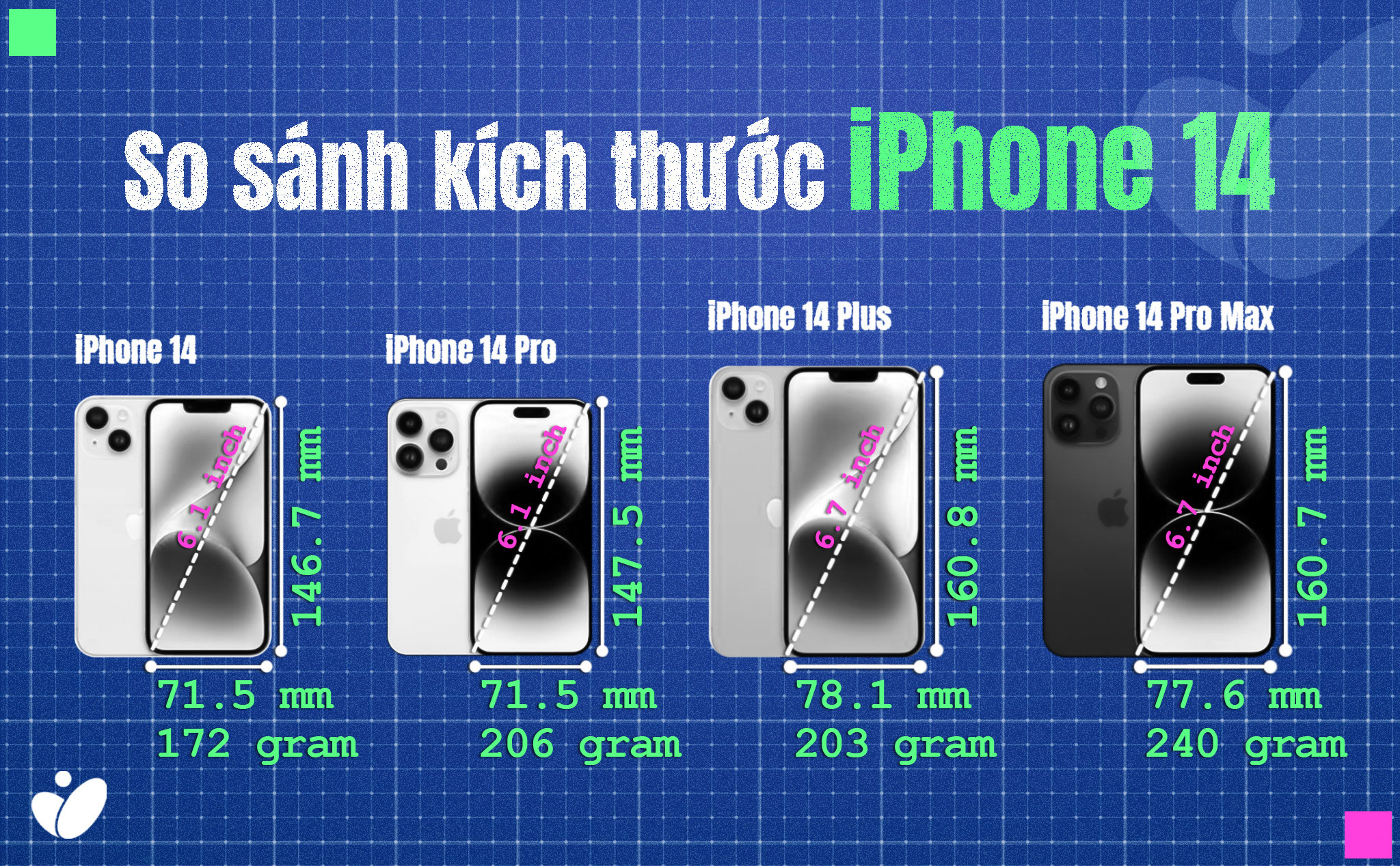 so-sanh-kich-thuoc-khoi-luong-iphone-15-series-vs-iphone14-series-tinhte-2.jpg