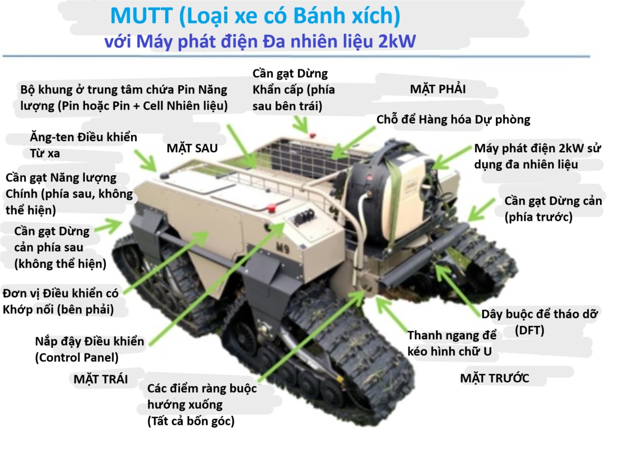 general-dynamics-multi-utility-tactical-transport-mutt-with-precision-remotes-t-360a4-m2-1.jpg