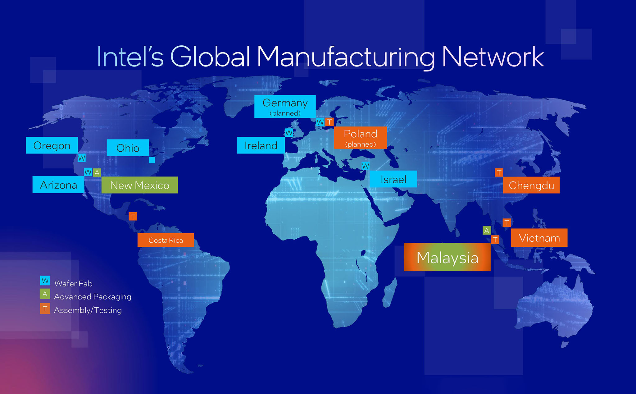 Làm thế nào Intel có thể sản xuất và cung cấp chip cho thị trường toàn cầu?