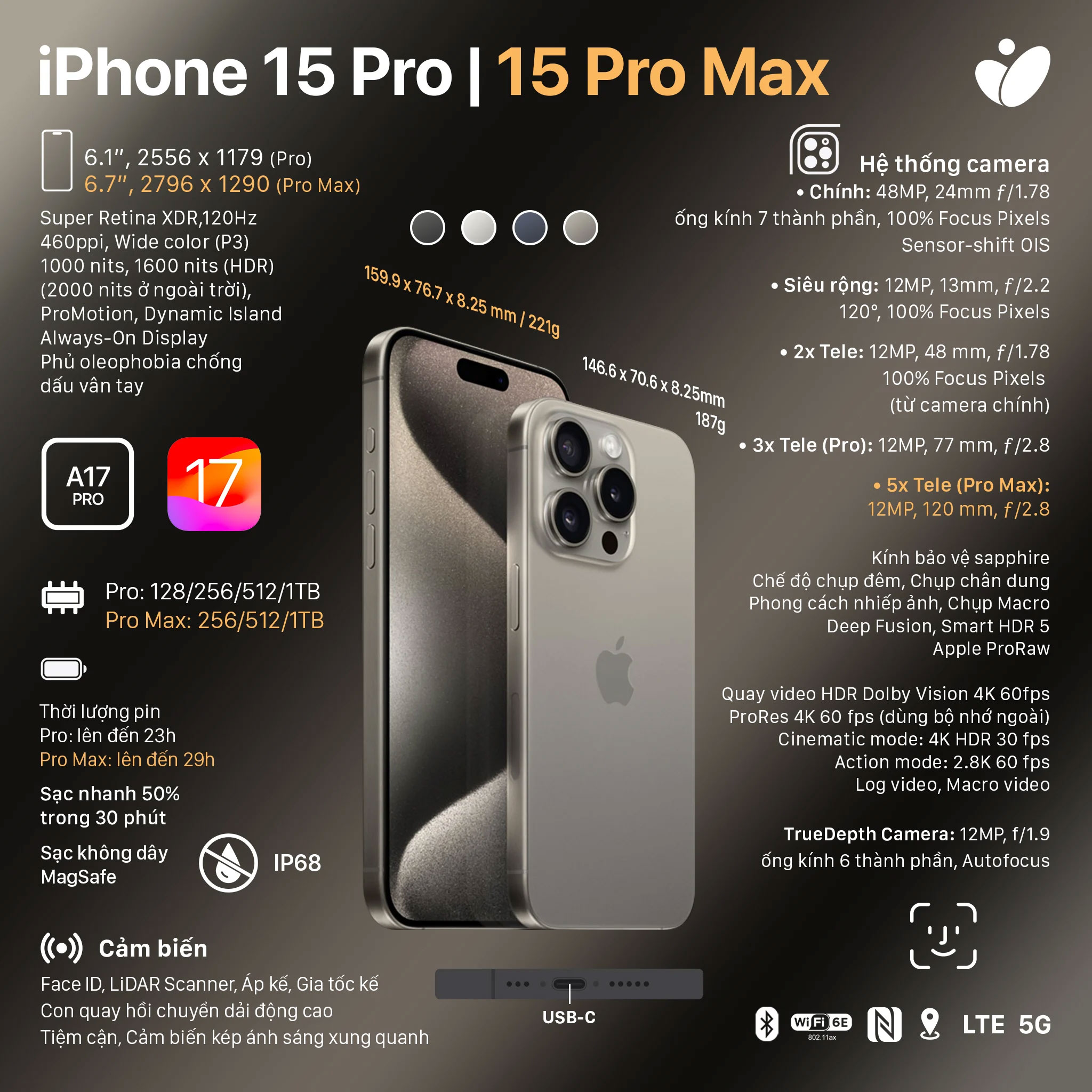 iphone-15-pro-max-info-tinhte.jpg