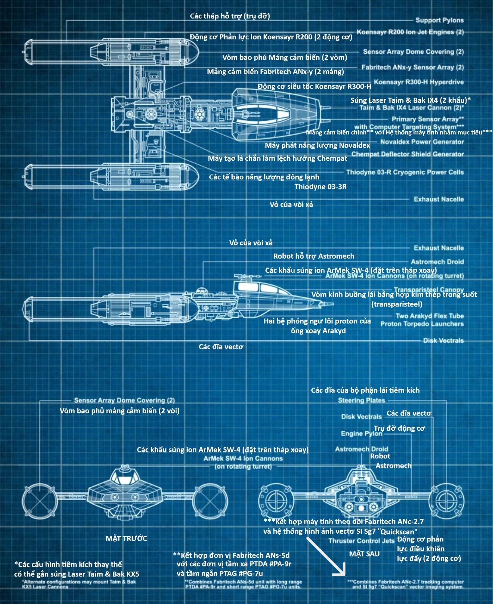Y-wing-blueprints.jpg