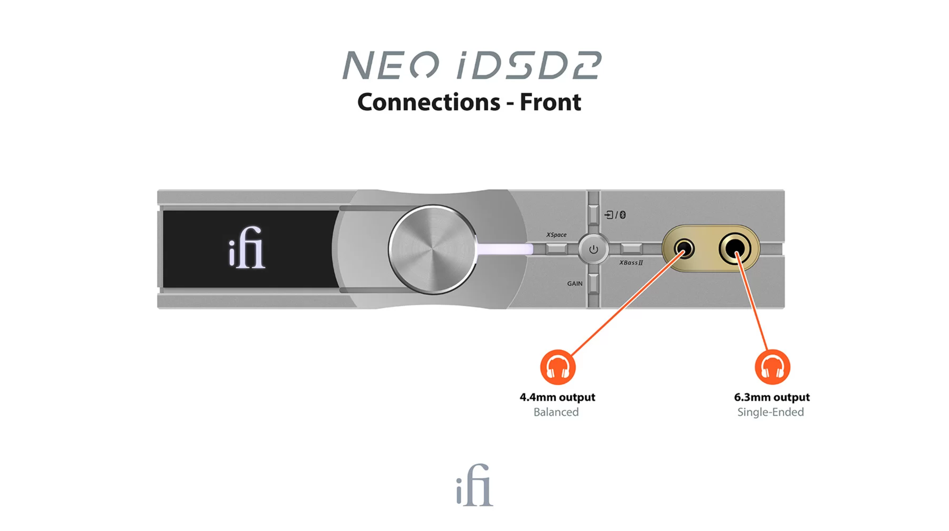 tinhte-ifi-neo-idsd-2-dac-bluetooth-3.png