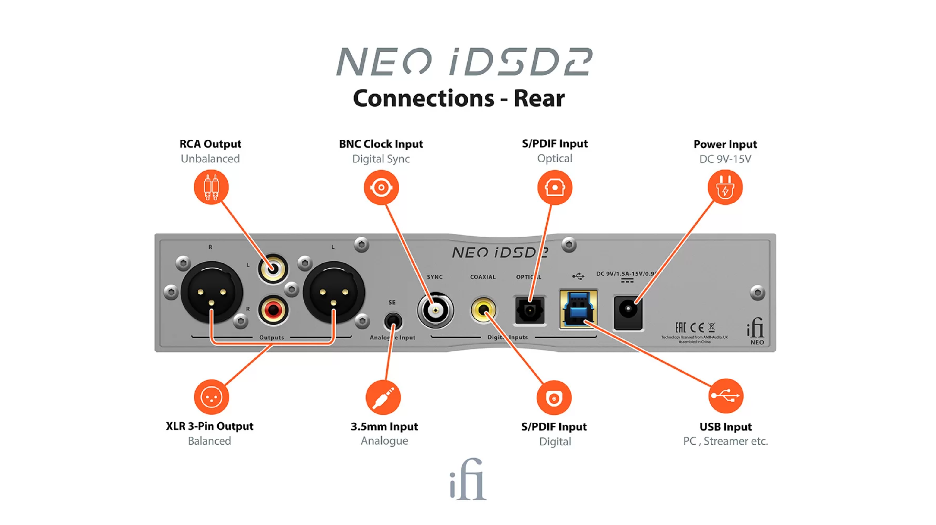 tinhte-ifi-neo-idsd-2-dac-bluetooth-6.png