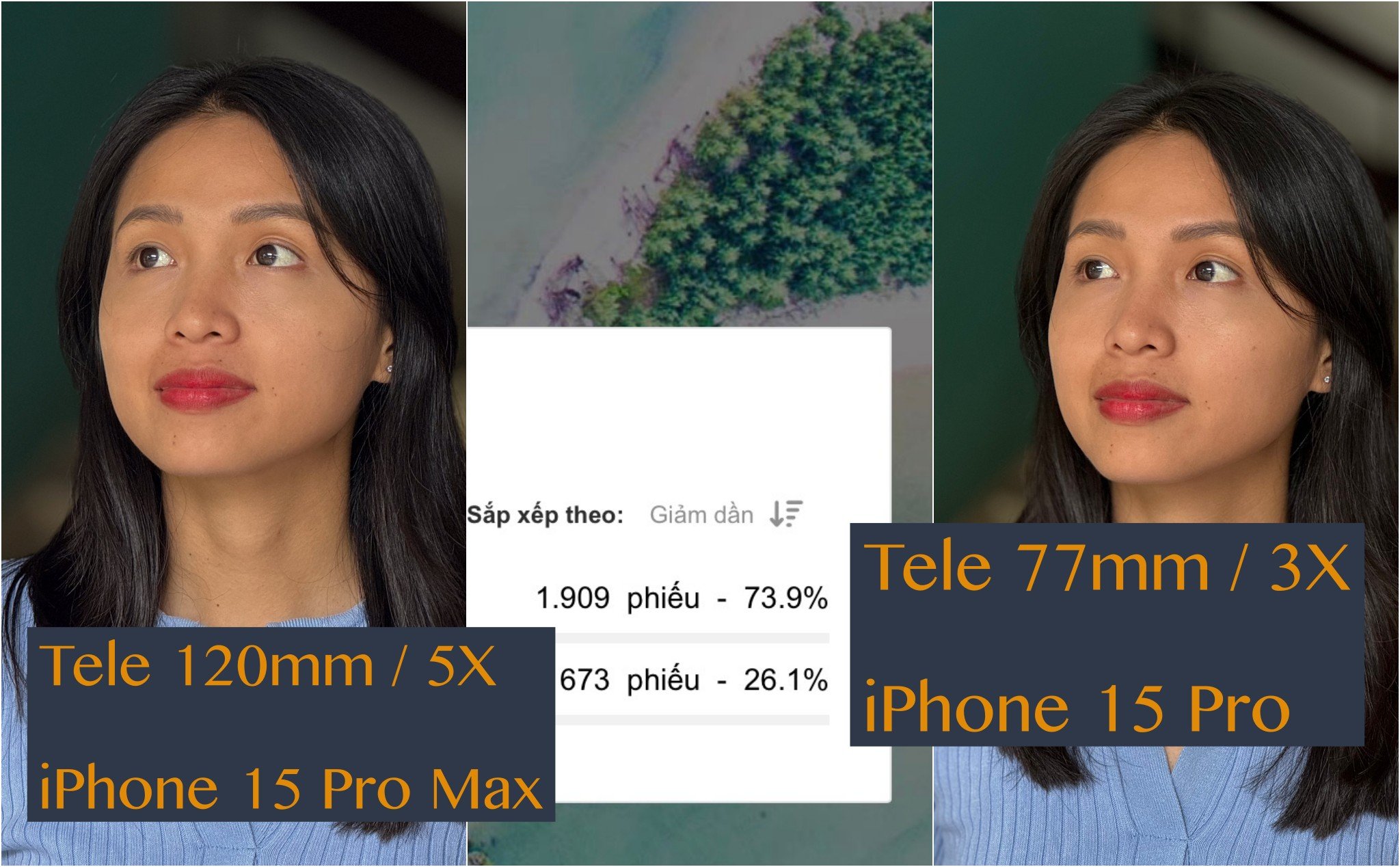 Camera 5X trên iPhone 15 Pro Max xấu hơn 3X trên iPhone 15 Pro