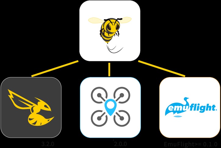 Betaflight Configurator APK v SpeedyBee App APK tr n i n tho i